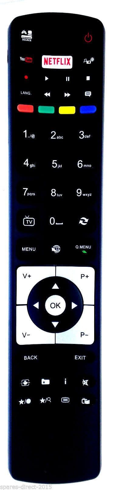 RC5117 Remote Control