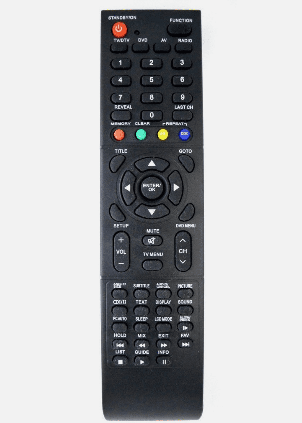 ALBA Remote Control FOR ATVD91216B * ATVD91216P * ATVD91216W